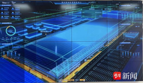 揚州經濟技術開發區 以技術開發為引擎，打造綠色工廠，建設零碳園區