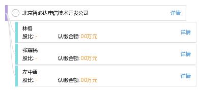 北京智必達電信技術開發公司的技術開發實踐與前瞻